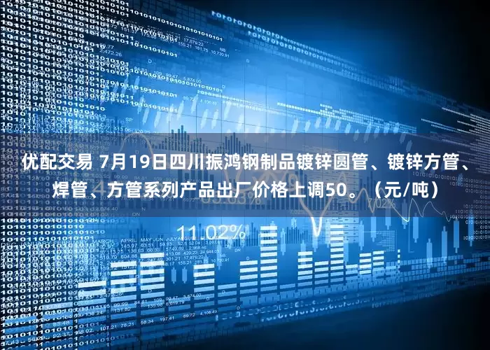 优配交易 7月19日四川振鸿钢制品镀锌圆管、镀锌方管、焊管、方管系列产品出厂价格上调50。（元/吨）